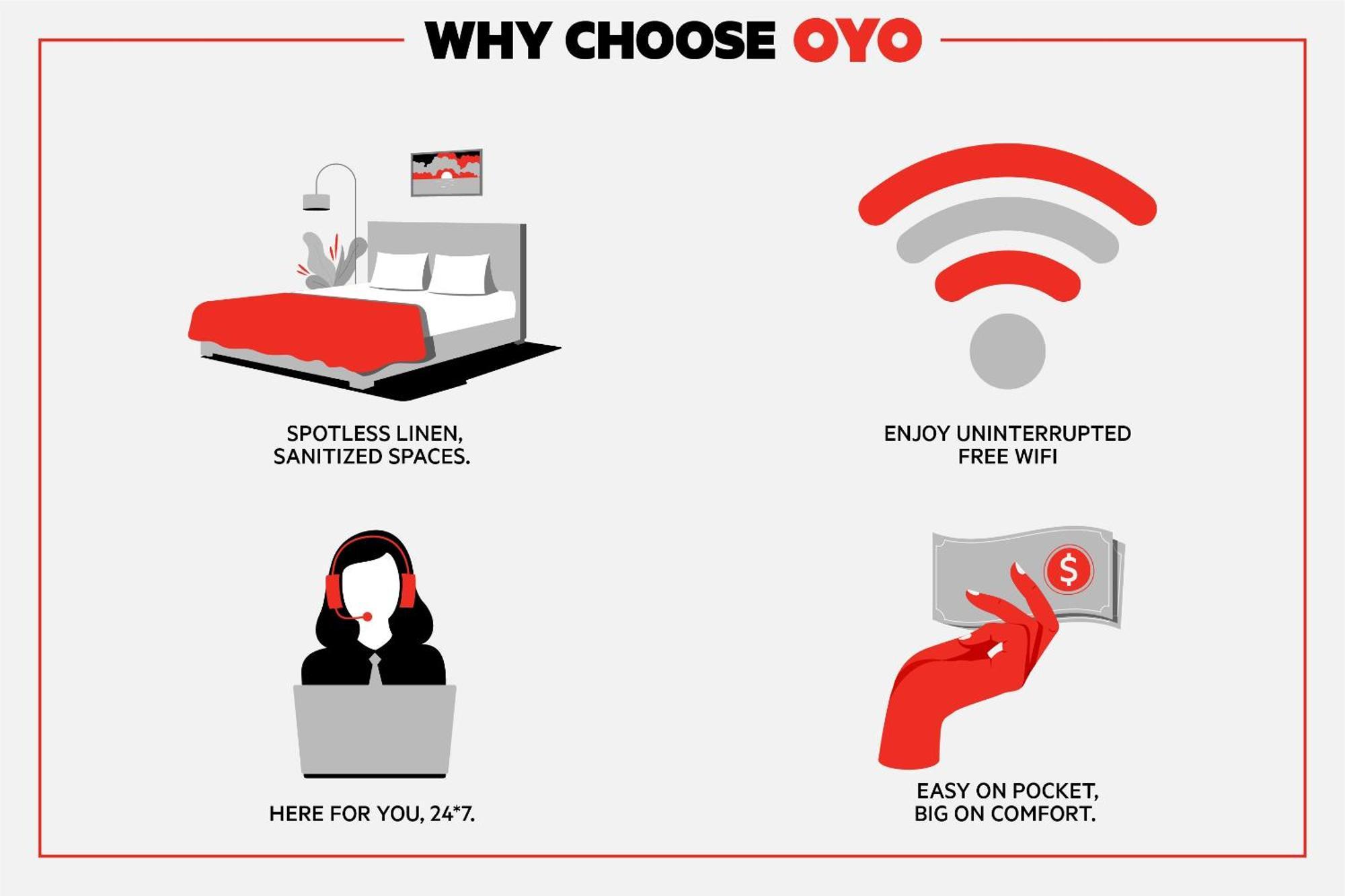 Oyo Sino Hotel Londen