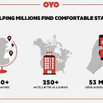 OYO Sino Hotel